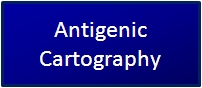 antigenic cartography